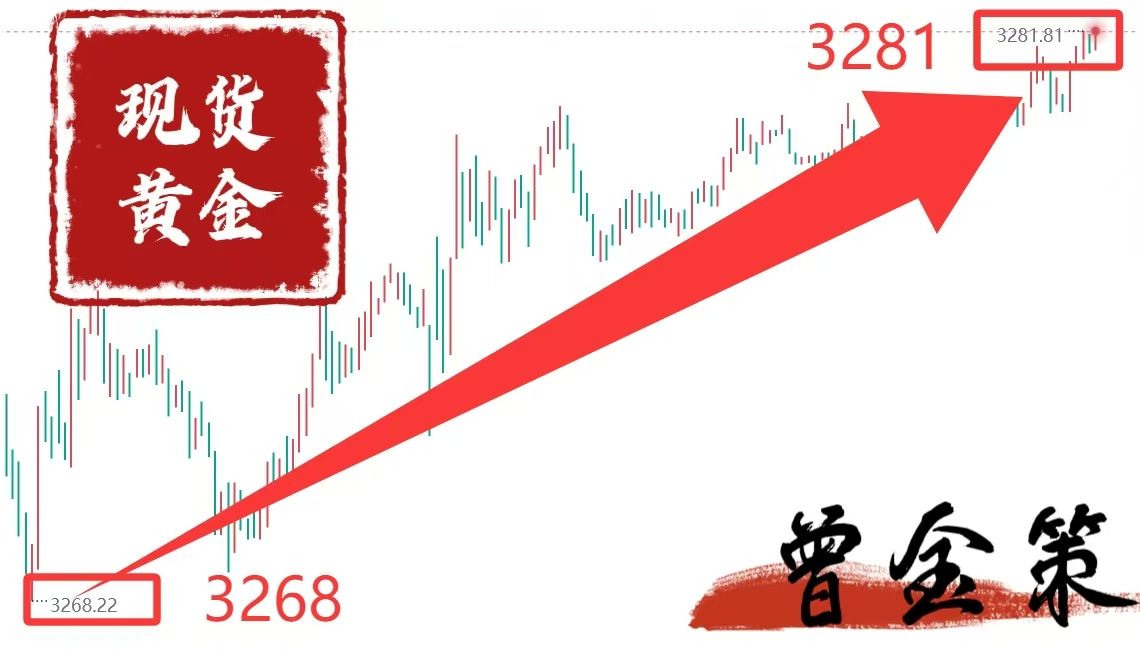 曾金策:7月31日:洞察现货黄金市场
,掌握国际黄金投资先机 曾金策:7月31日:洞察现货黄金市场
,掌握国际黄金投资先机
