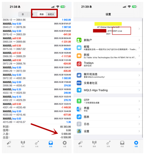 冷艺婕：11.4黄金加速下行破位中 周期稳健增倍跟进