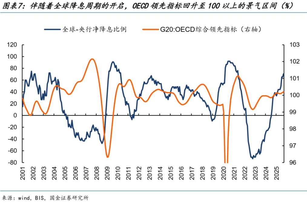 新的主线浮出水面 新的主线浮出水面 - 图片3