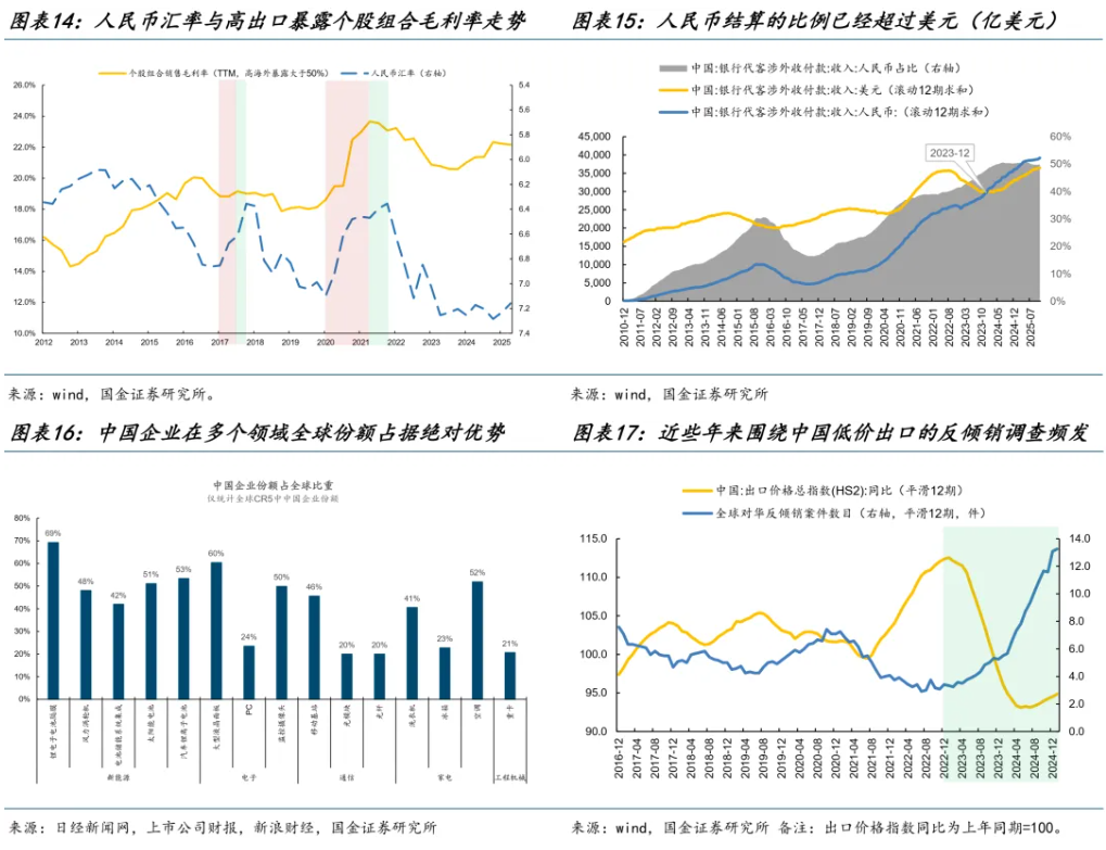 新的主线浮出水面 新的主线浮出水面 - 图片6