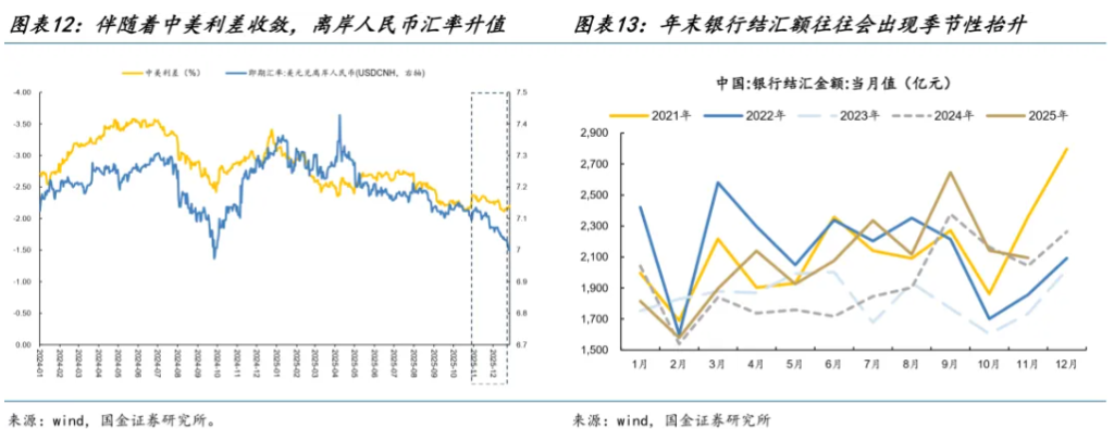 新的主线浮出水面 新的主线浮出水面 - 图片5
