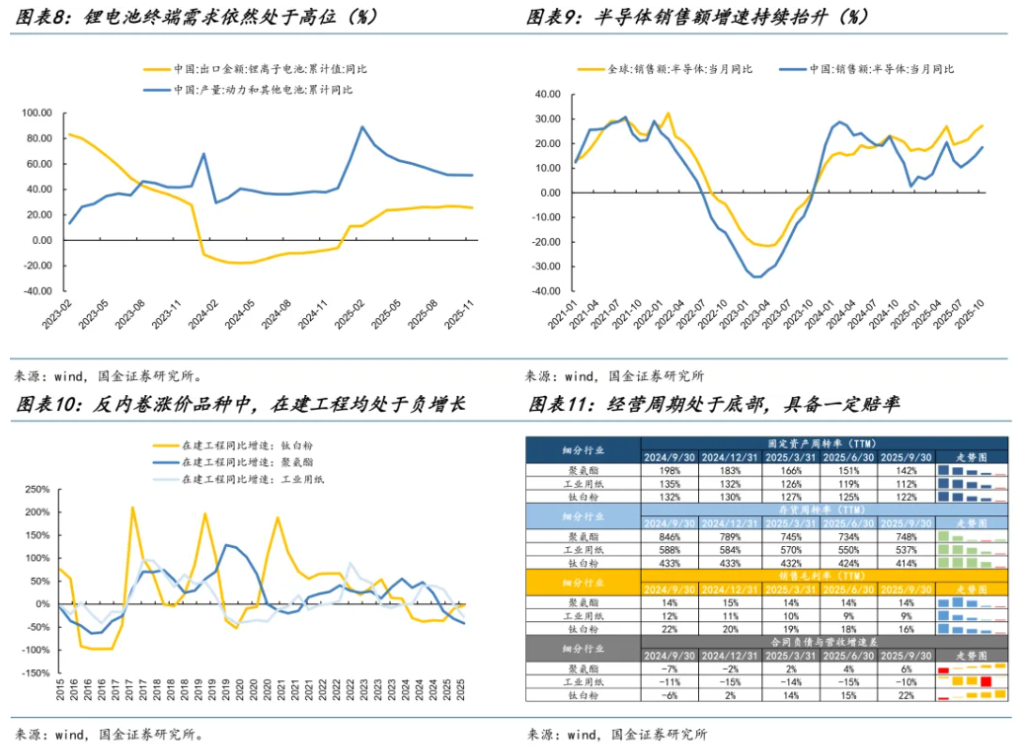 新的主线浮出水面 新的主线浮出水面 - 图片4