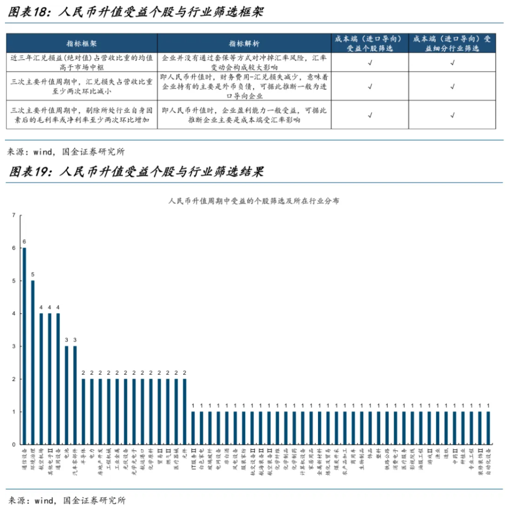 新的主线浮出水面 新的主线浮出水面 - 图片7