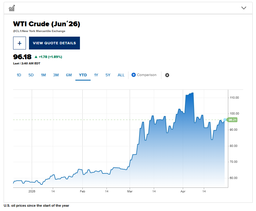 美伊和谈再陷僵局：眼下局势如何？全球市场又将何去何从？-img